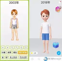 测试一个超长简介的文章