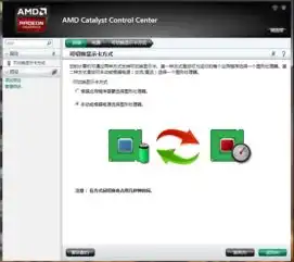 电脑是双显卡的,amd显卡更新驱动之后不能更改显示卡属性电源选项里的可切换显示卡方式,点保存没反应