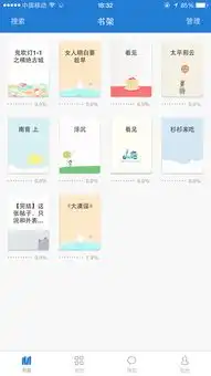 anyview阅读iphone版下载手机anyview阅读苹果版