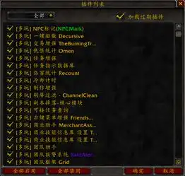 魔兽世界插件handynotes下载了,放在interfaceaddons里,但无法使用,怎么办