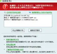 360你tmd真无耻bbs.ikaka.com
