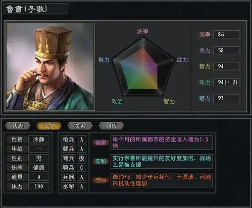 测试一个超长简介的文章