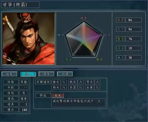 三国志11你最心爱的武将是谁是萌将张飞,还是五边形战士