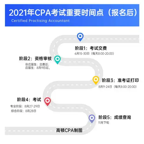 2021年cpa考试时间会在明年8月吗