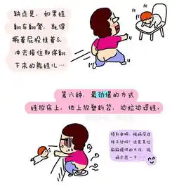 测试一个超长简介的文章