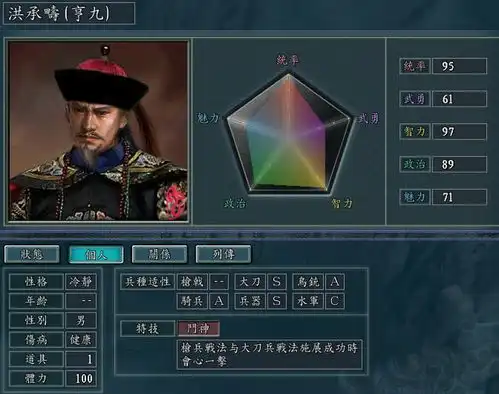 三国志11满清阵营七个顶级统帅里,这五人对顺治皇帝是忠心耿耿