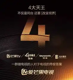 搜狐公众平台杀入互联网电视战局,身负体制枷锁的芒果tv胜算难料