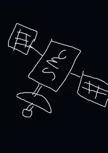 请问怎么用ps将这个图片的轮廓用白线勾出来,然后其他部分变成黑色,而smc三个字为全白就像右边那样