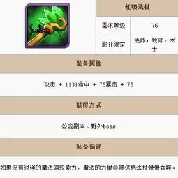 我叫mt3.0公会副本掉落装备全面分析快吧手游