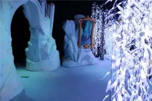 睡美人冰雪皇后灰姑娘郑州这个地方将圆你孩子一个白雪公主梦