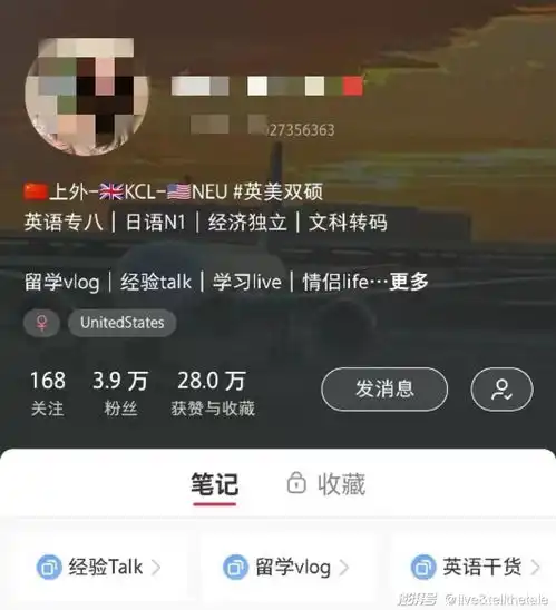 测试一个超长简介的文章