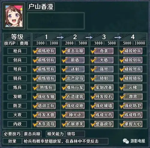 三国志11如梦似幻兵种改动详解戟兵改动小仍受战场宽度影响
