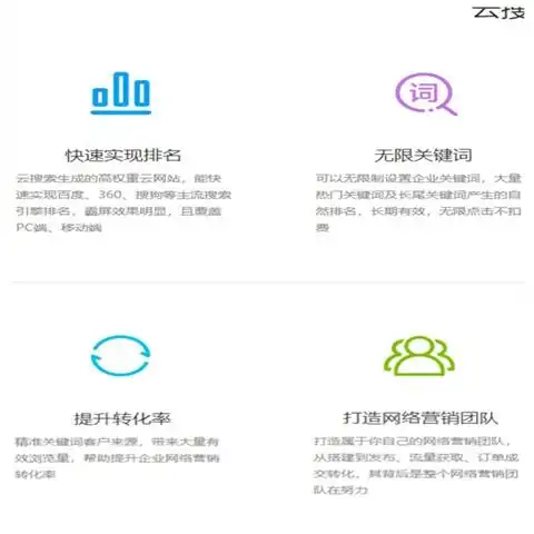 大兴搜索引擎推广报价赛偶时代北京网络科技有限公司
