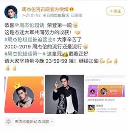 过气周杰伦粉丝教做人