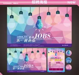 招聘展板海报x展架设计
