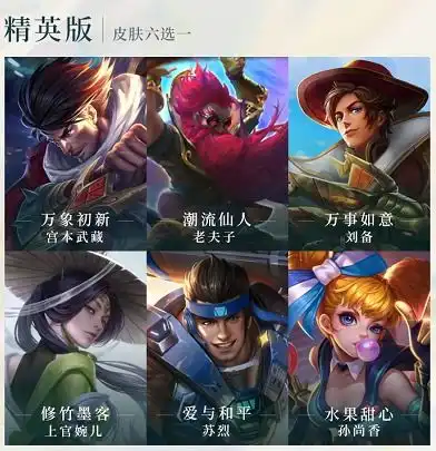 s22战令系统皮肤6选1,新手选甜心,黄金选刘备,会玩的都选他