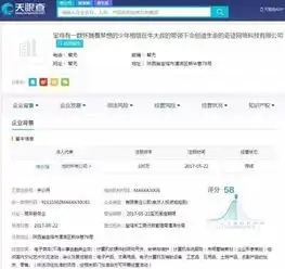 这些脑洞如此清奇的公司名字,你见过吗