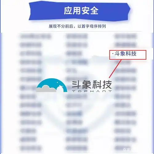 斗象科技入选网络与信息安全产品推荐厂商细分全景图6大细分领域