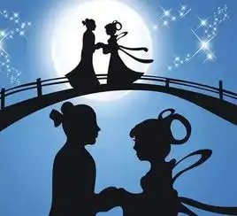 七夕怎么过当然要和ta一起,制造些比夏天还刺激浪漫的事