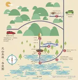 测试一个超长简介的文章