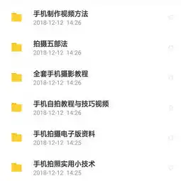 快手视频教程快手上热门秘籍短视频制作直播吸粉引流运营教程