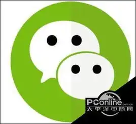 qq微信微博为什么改不了头像什么时候可以改头像