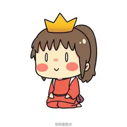 我想搜集闺蜜头像