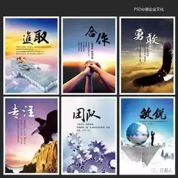 如何打造高绩效的极限团队