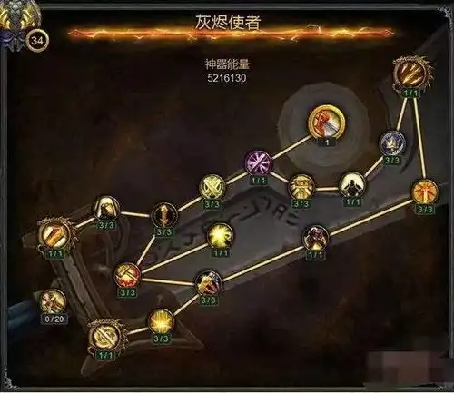 魂契系统前瞻,魔兽世界新的角色自定义功能