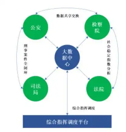 佳缘科技ipo经营资质或存风险