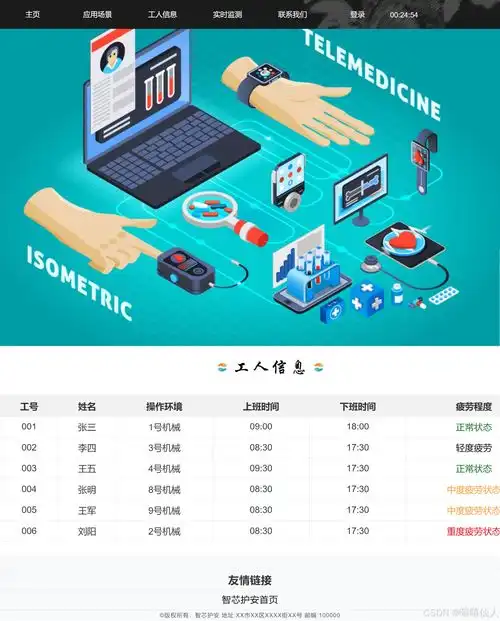 互联网科技公司网页设计初学者入门web开发demo