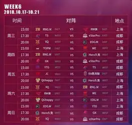 王者荣耀虎牙微博狂送kpl票为观众造福黄牛都被气哭了