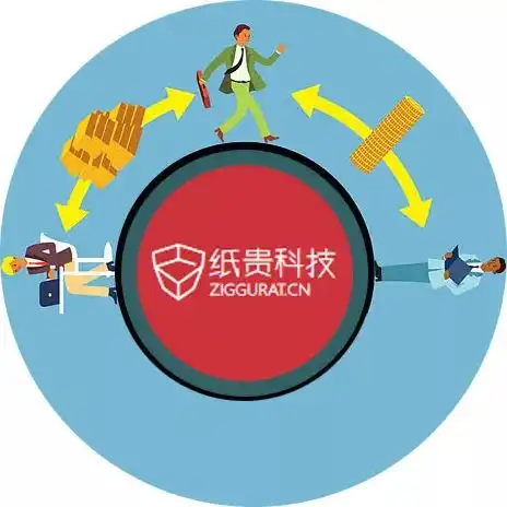 曲江双创河谷效应升级,人才引领创造力涌流新时代