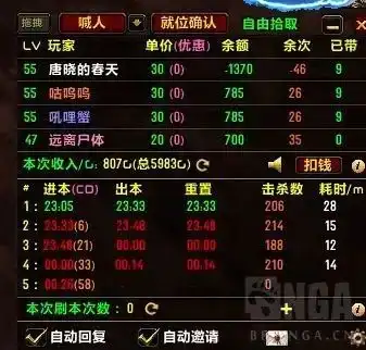 魔兽世界怀旧服插件推荐pig各种辅助工具合集,助你轻松开团和带本
