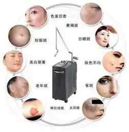 美颜净肤天使白不做灰暗女斑长