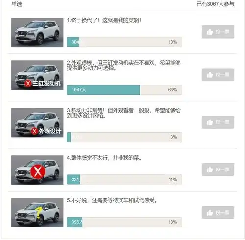 日产奇骏即将换代最强1.5t油耗5.8l,但少一个缸