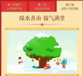 支付宝集五福来袭,有人5分钟集齐,可我还在找敬业福...
