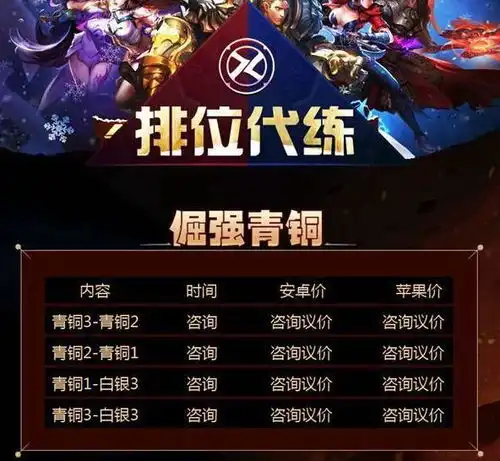 在你眼中,王者荣耀到底是个什么样的游戏
