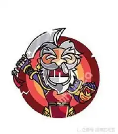 魔兽世界全套卡通魔兽主人公头像,喜欢就收藏一波