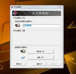 y460右击桌面,选择配置可交换显示卡没反映