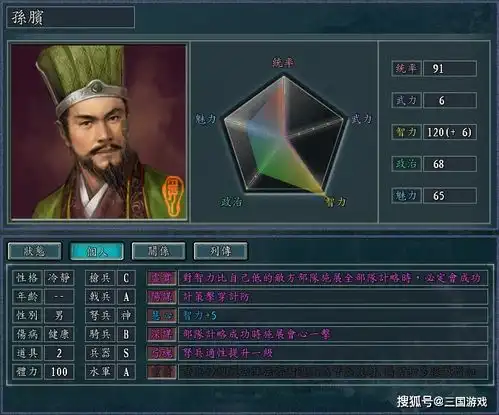 没有猛将不要紧文臣智士一样打天下真英雄隐藏一星势力齐
