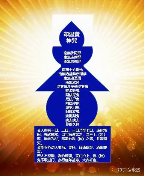 行愿阁的修行感受