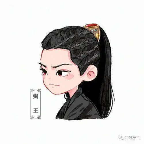 超可爱的山河令古装头像,好喜欢