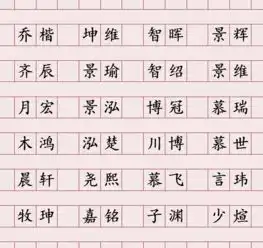 取名给孩子起个好名字,当做第一份礼物