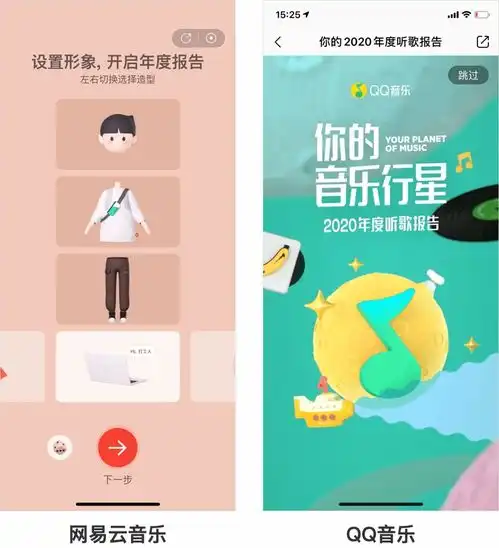 网易云音乐vsqq音乐一场由年度报告引发的碾压式对抗