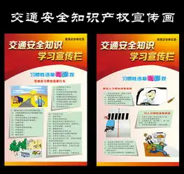交通安全知识展板图片设计素材高清psd模板下载21.10mb其他展板大全