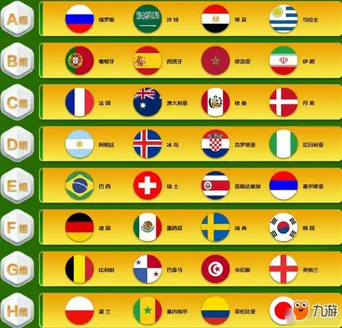 qq炫舞欢庆2018世界杯足球宝贝带回家