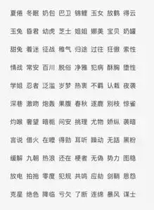 网名猫咪头像你是宝贝