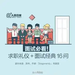 最全求职礼仪面试经典16问