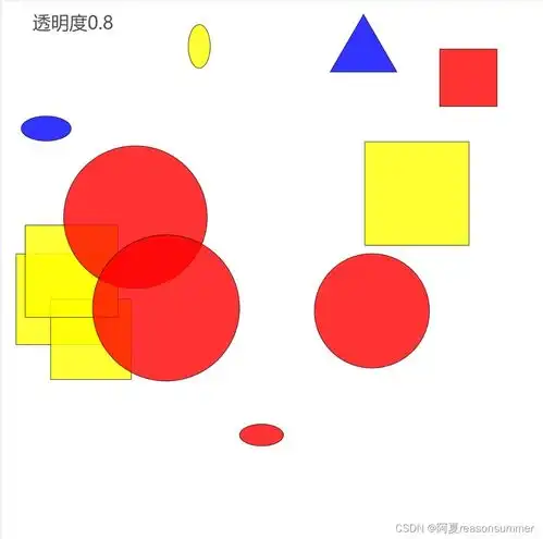 20240505数一数图片样式09数一数几何图案透明颜色重叠纯黑边框黑框粗细